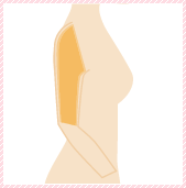 脱毛メニュー ひじ上