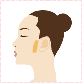 脱毛メニュー もみあげ