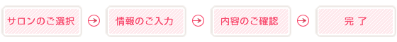 サロンのご選択→情報のご入力→内容のご確認→完了